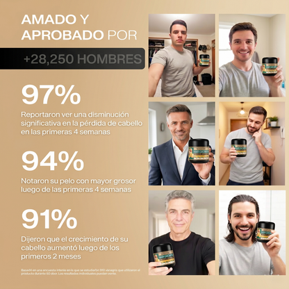 RECUPERA tu CONFIANZA en 7 DÍAS antes de que tu raíz MUERA para SIEMPRE.